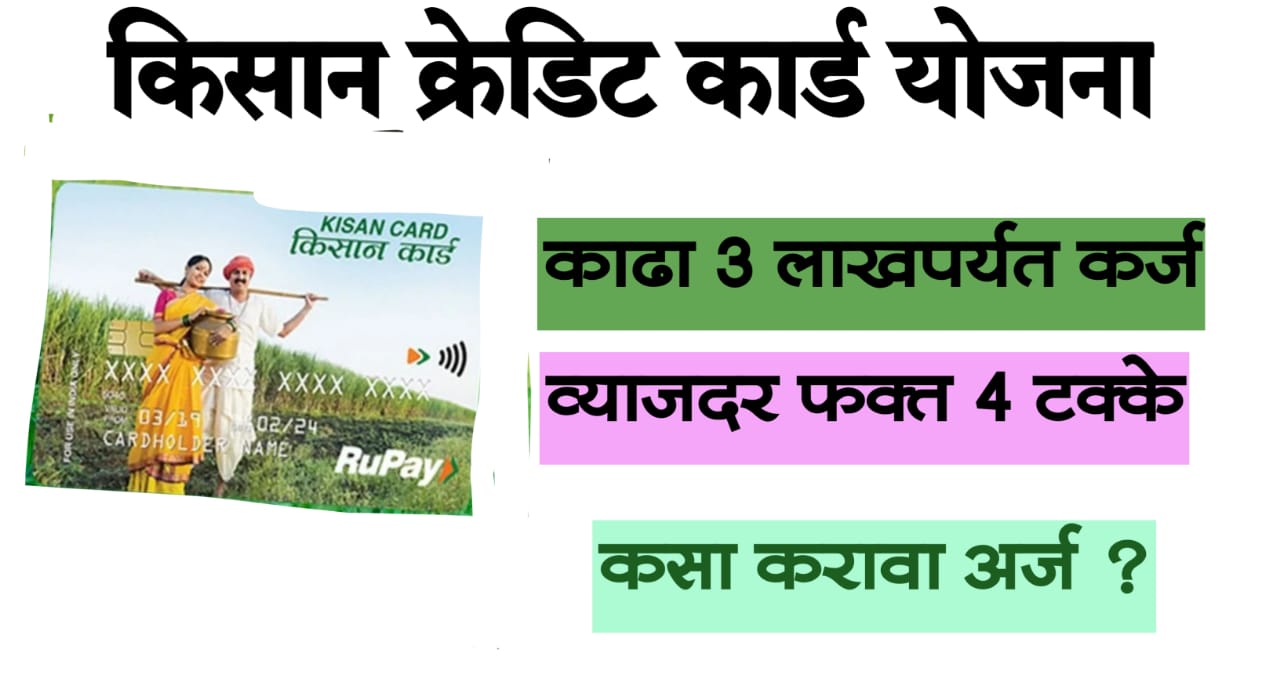 Kisan Credit Car