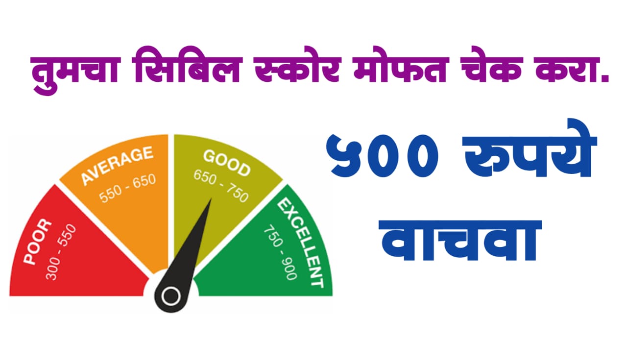 Free CIBIL Score